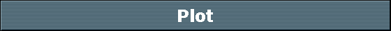 Plot